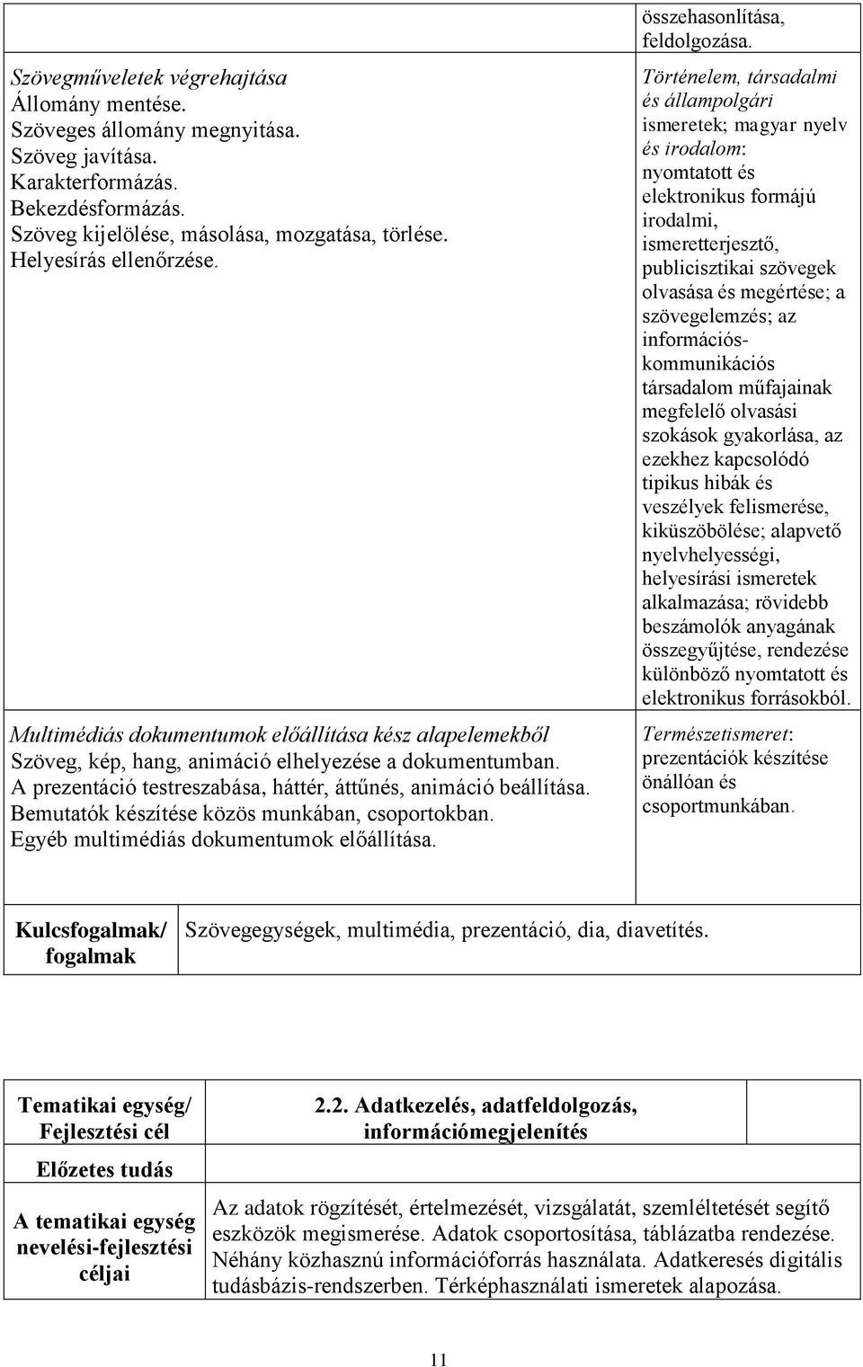 A prezentáció testreszabása, háttér, áttűnés, animáció beállítása. Bemutatók készítése közös munkában, csoportokban. Egyéb multimédiás dokumentumok előállítása. összehasonlítása, feldolgozása.