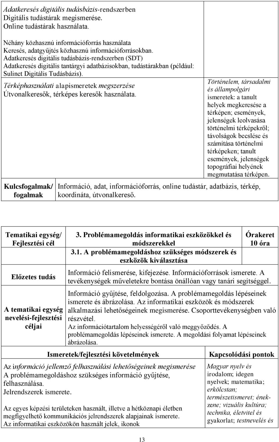 Adatkeresés digitális tudásbázis-rendszerben (SDT) Adatkeresés digitális tantárgyi adatbázisokban, tudástárakban (például: Sulinet Digitális Tudásbázis).