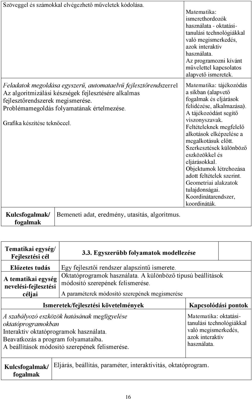 Grafika készítése teknőccel. Bemeneti adat, eredmény, utasítás, algoritmus. Matematika: ismerethordozók használata - oktatásitanulási technológiákkal való megismerkedés, azok interaktív használata.