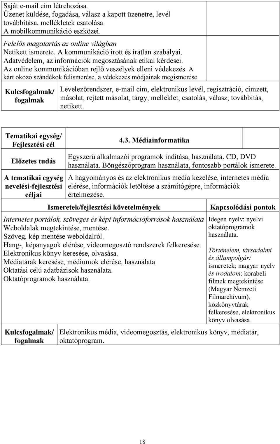 Az online kommunikációban rejlő veszélyek elleni védekezés.