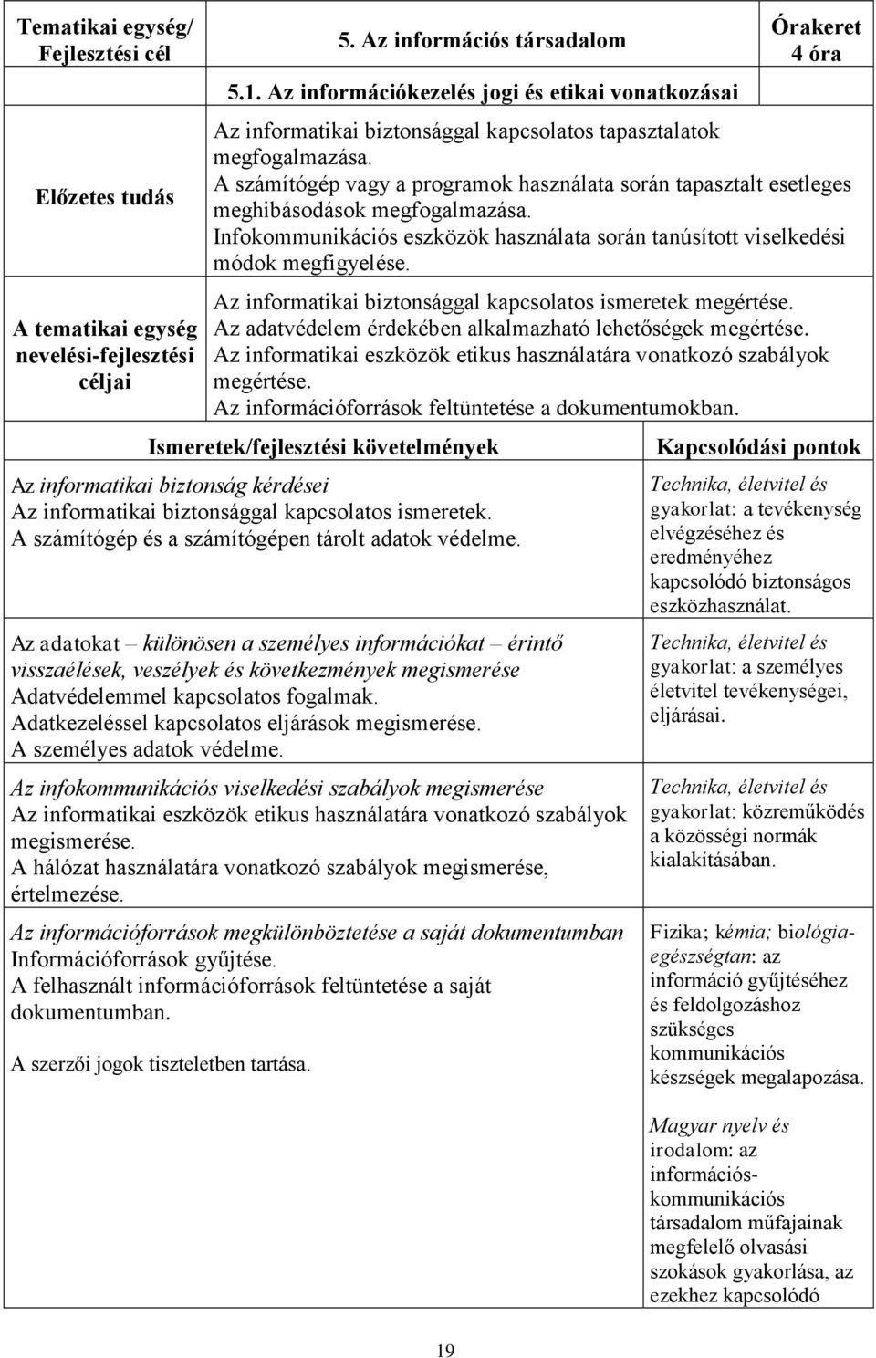 Az informatikai biztonsággal kapcsolatos ismeretek megértése. Az adatvédelem érdekében alkalmazható lehetőségek megértése. Az informatikai eszközök etikus használatára vonatkozó szabályok megértése.