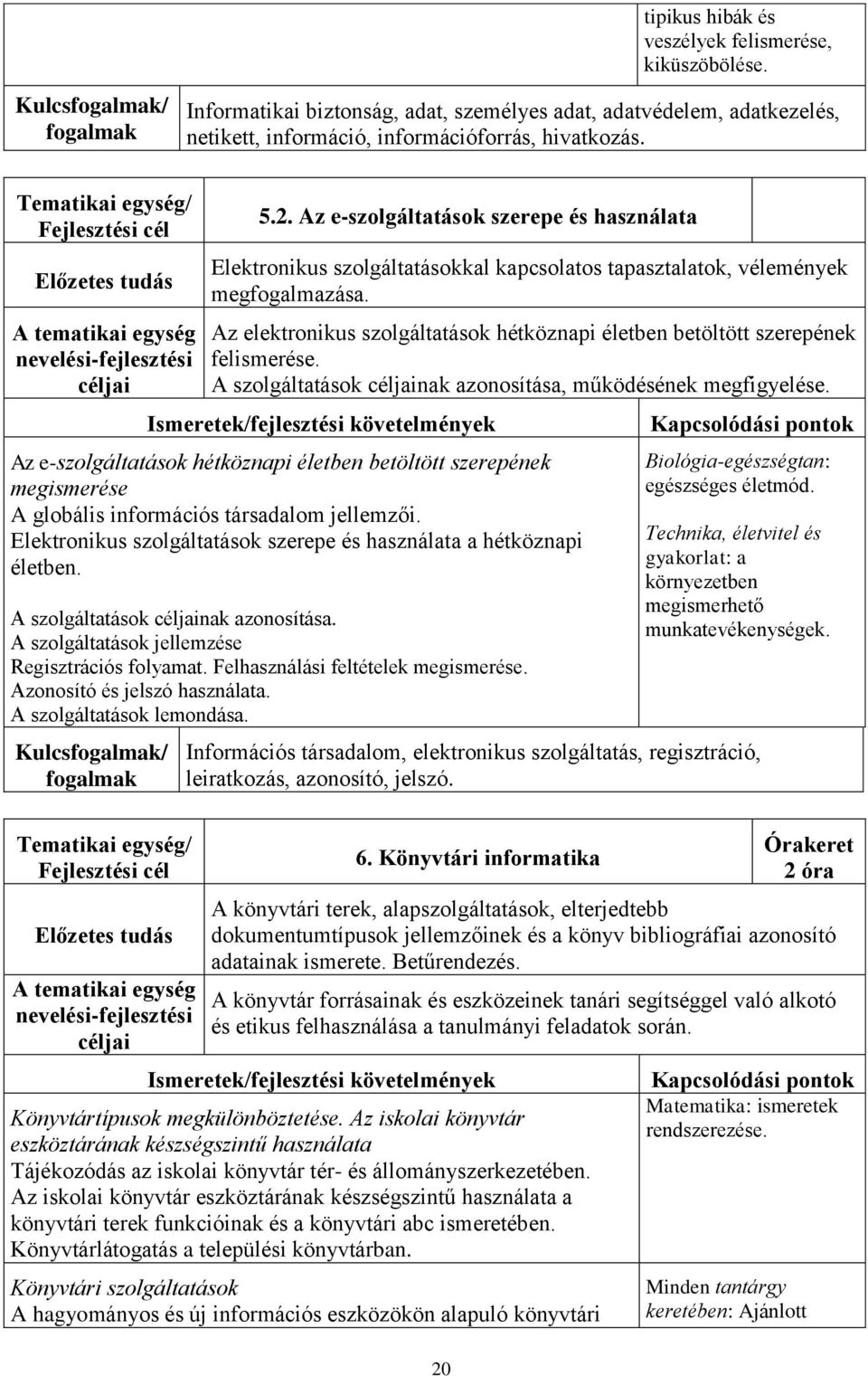 Az elektronikus szolgáltatások hétköznapi életben betöltött szerepének felismerése. A szolgáltatások nak azonosítása, működésének megfigyelése.