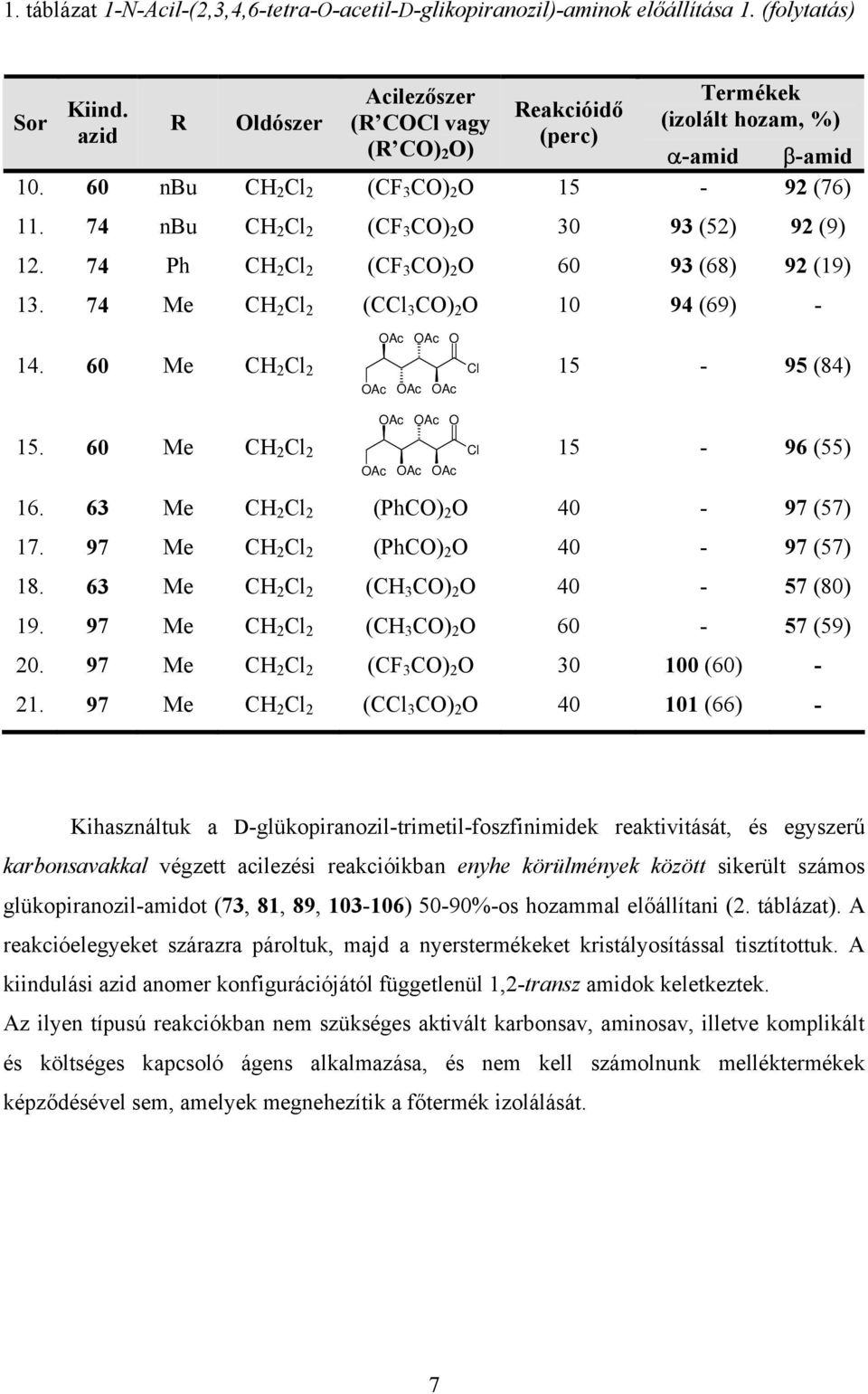 74 nbu CH 2 Cl 2 (CF 3 C) 2 30 93 (52) 92 (9) 12. 74 Ph CH 2 Cl 2 (CF 3 C) 2 60 93 (68) 92 (19) 13. 74 Me CH 2 Cl 2 (CCl 3 C) 2 10 94 (69) - 14. 60 Me CH 2 Cl 2 Cl 15.