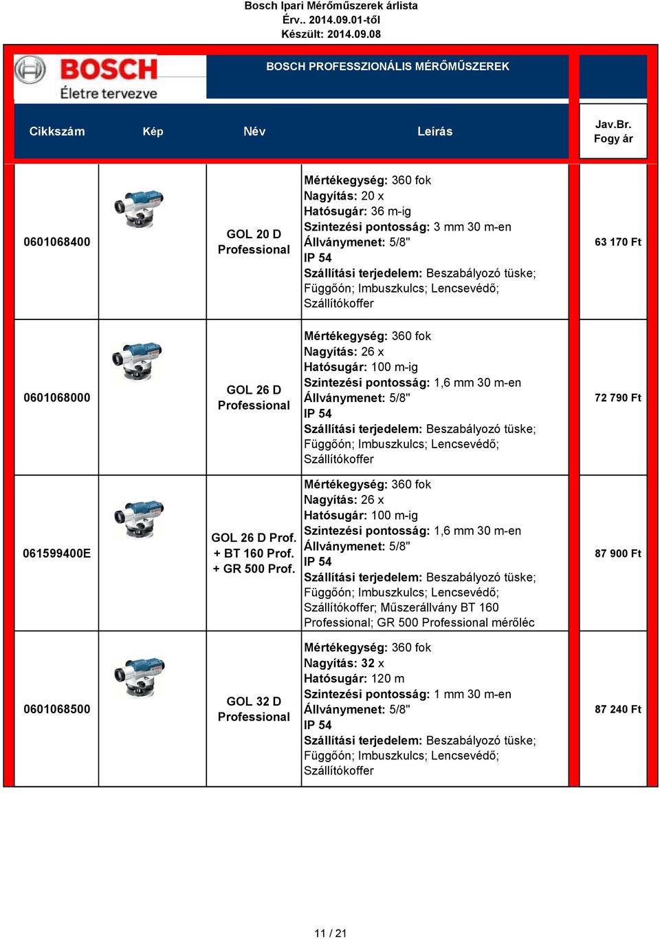 Imbuszkulcs; Lencsevédő; Szállítókoffer 72 790 Ft 061599400E GOL 26 D Prof. + BT 160 Prof. + GR 500 Prof.