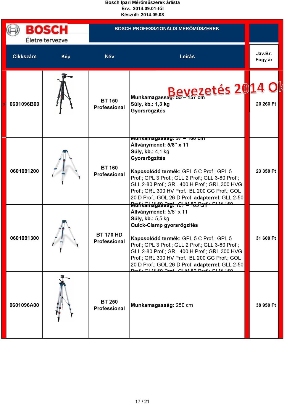 adapterrel: GLL 2-50 Prof Munkamagasság: ; GLM 50 Prof ; 107 GLM 165 80 Prof cm ; GLM 150 x 11 Súly, kb.