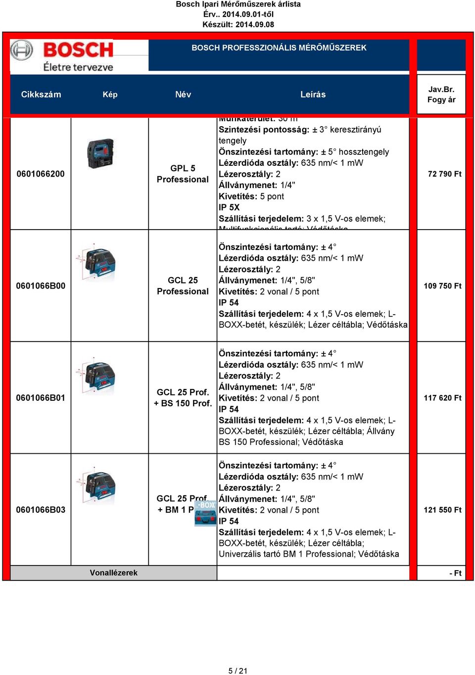 1,5 V-os elemek; L- BOXX-betét, készülék; Lézer céltábla; Védőtáska 109 750 Ft 0601066B01 GCL 25 Prof. + BS 150 Prof.