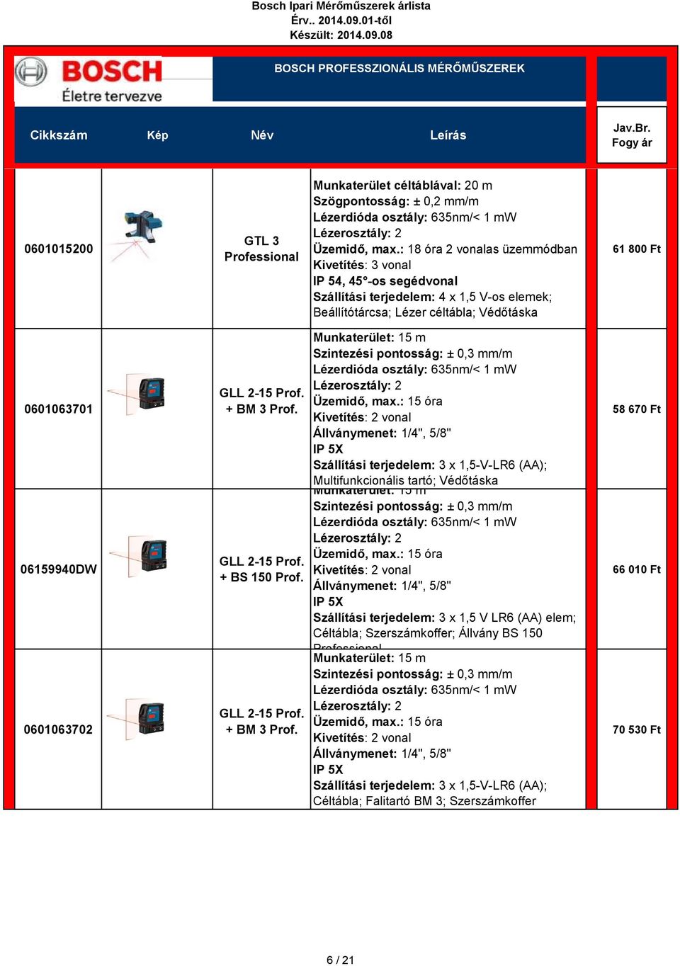 GLL 2-15 Prof. + BM 3 Prof. GLL 2-15 Prof. + BS 150 Prof. GLL 2-15 Prof. + BM 3 Prof. Munkaterület: 15 m Szintezési pontosság: ± 0,3 mm/m Lézerdióda osztály: 635nm/< 1 mw Üzemidő, max.