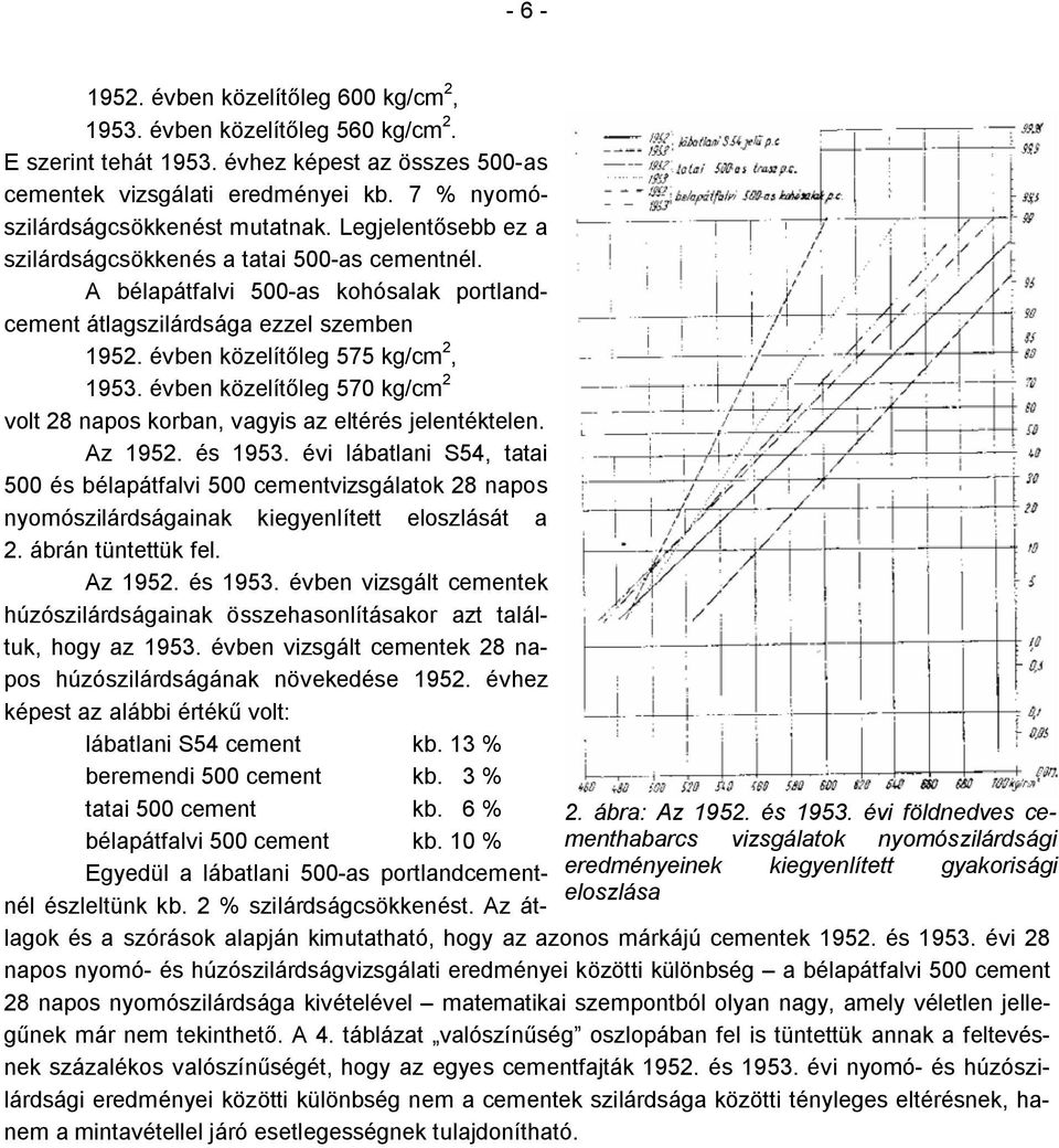 Legjelentősebb ez a szilárdságcsökkenés a tatai 500-as cementnél. A bélapátfalvi 500-as kohósalak portlandcement átlagszilárdsága ezzel szemben 1952. évben közelítőleg 575 kg/cm 2, 1953.