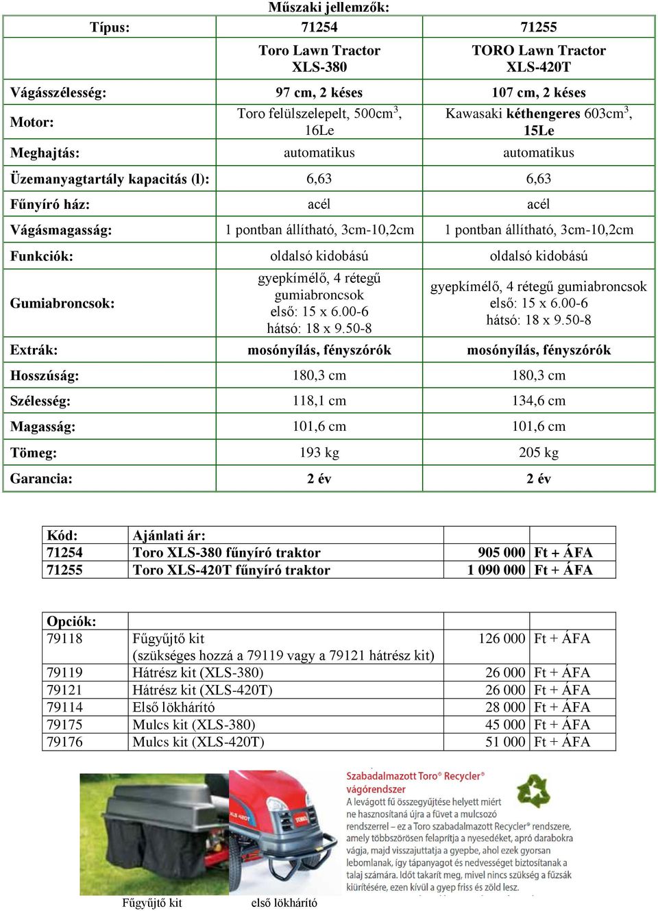 3cm-10,2cm Funkciók: oldalsó kidobású oldalsó kidobású Gumiabroncsok: gyepkímélő, 4 rétegű gumiabroncsok első: 15 x 6.00-6 hátsó: 18 x 9.50-8 gyepkímélő, 4 rétegű gumiabroncsok első: 15 x 6.