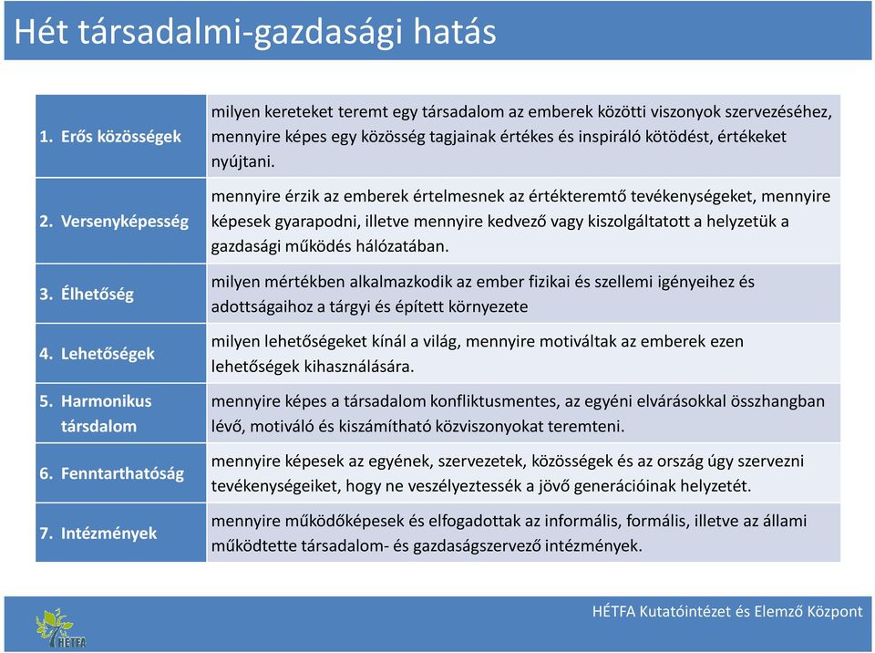 mennyire érzik az emberek értelmesnek az értékteremtő tevékenységeket, mennyire képesek gyarapodni, illetve mennyire kedvező vagy kiszolgáltatott a helyzetük a gazdasági működés hálózatában.
