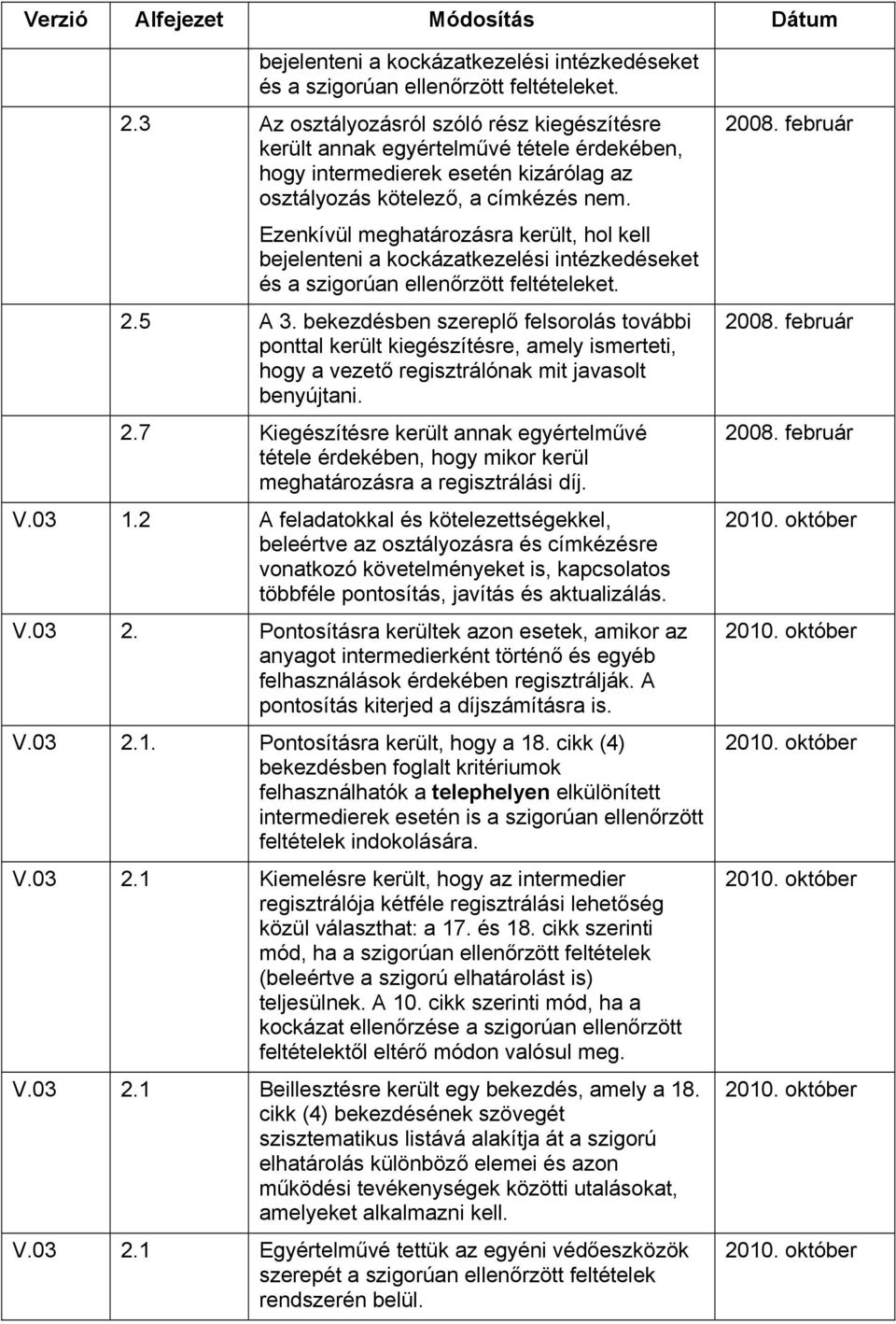 Ezenkívül meghatározásra került, hol kell bejelenteni a kockázatkezelési intézkedéseket és a szigorúan ellenőrzött feltételeket. 2.5 A 3.