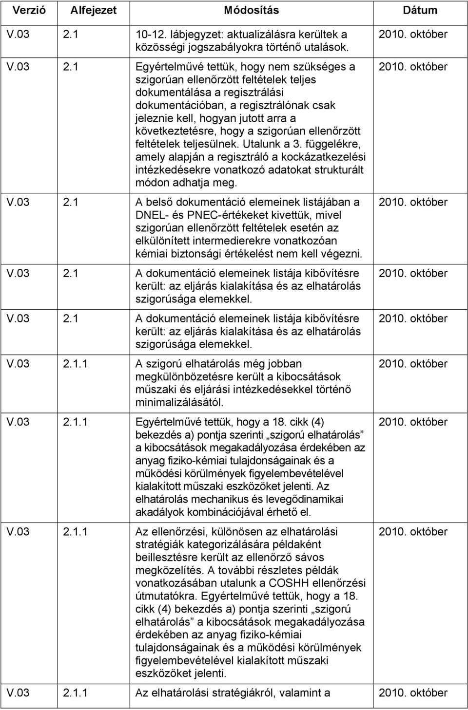 1 Egyértelművé tettük, hogy nem szükséges a szigorúan ellenőrzött feltételek teljes dokumentálása a regisztrálási dokumentációban, a regisztrálónak csak jeleznie kell, hogyan jutott arra a