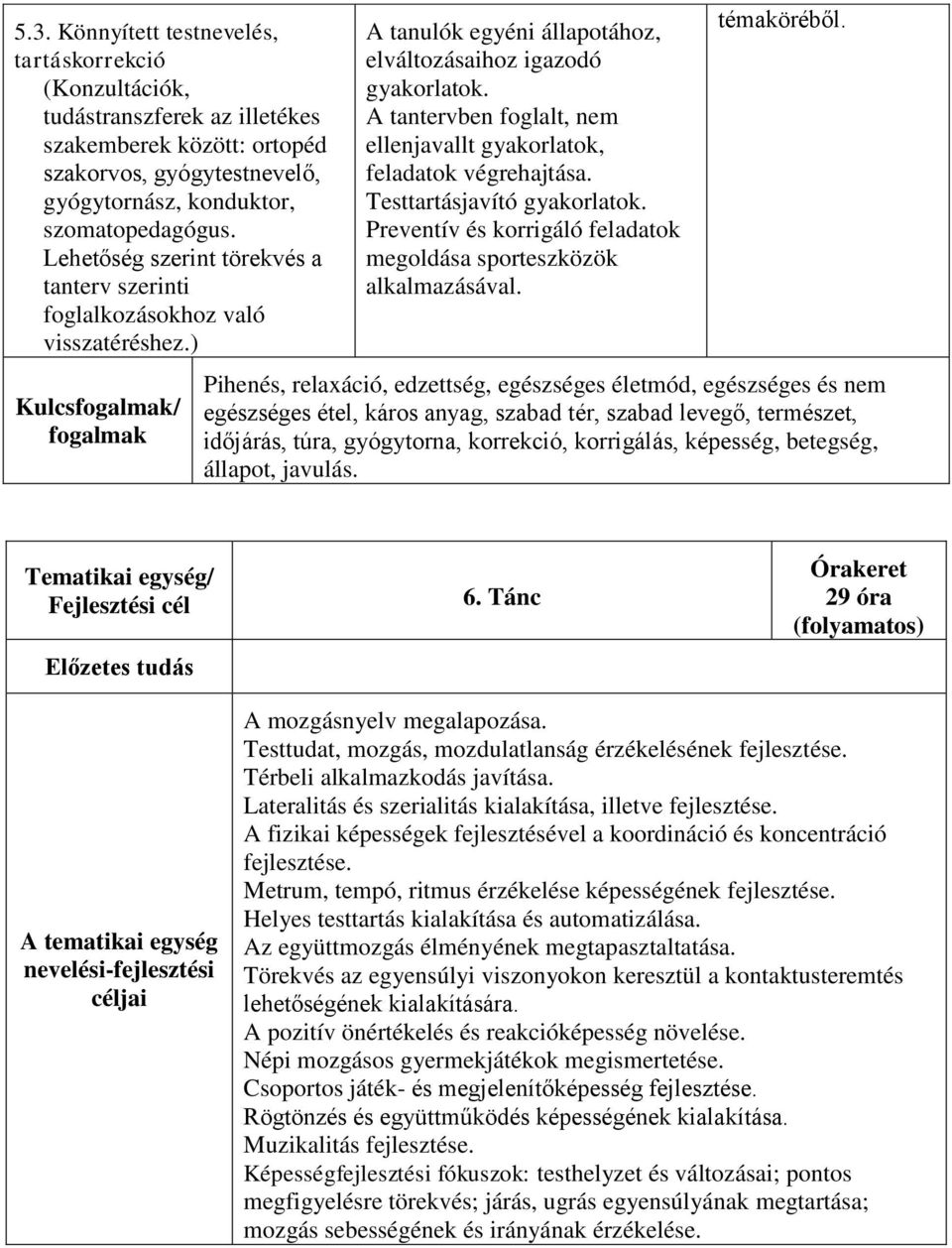 A tantervben foglalt, nem ellenjavallt gyakorlatok, feladatok végrehajtása. Testtartásjavító gyakorlatok. Preventív és korrigáló feladatok megoldása sporteszközök alkalmazásával. témaköréből.