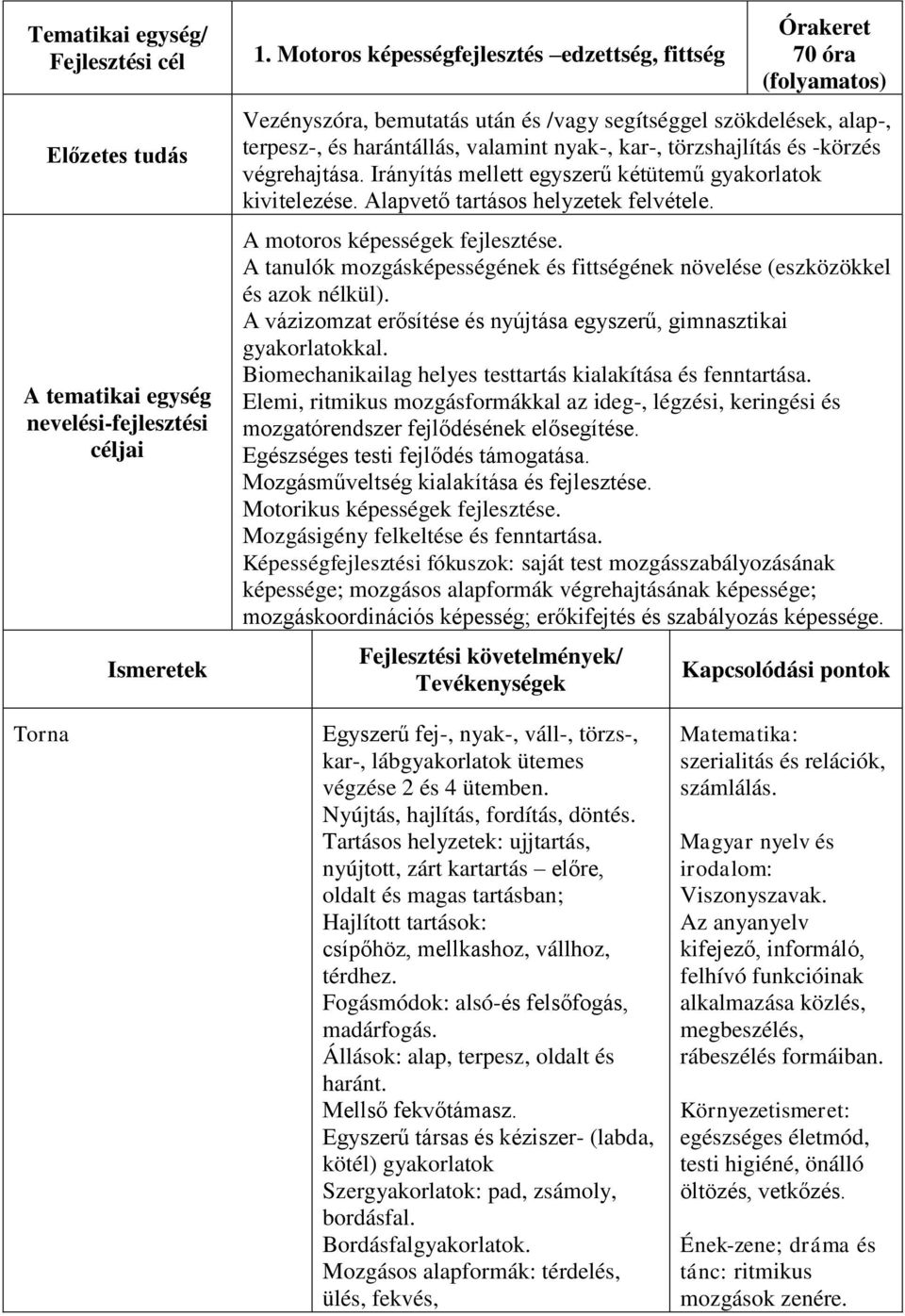 végrehajtása. Irányítás mellett egyszerű kétütemű gyakorlatok kivitelezése. Alapvető tartásos helyzetek felvétele. A motoros képességek fejlesztése.