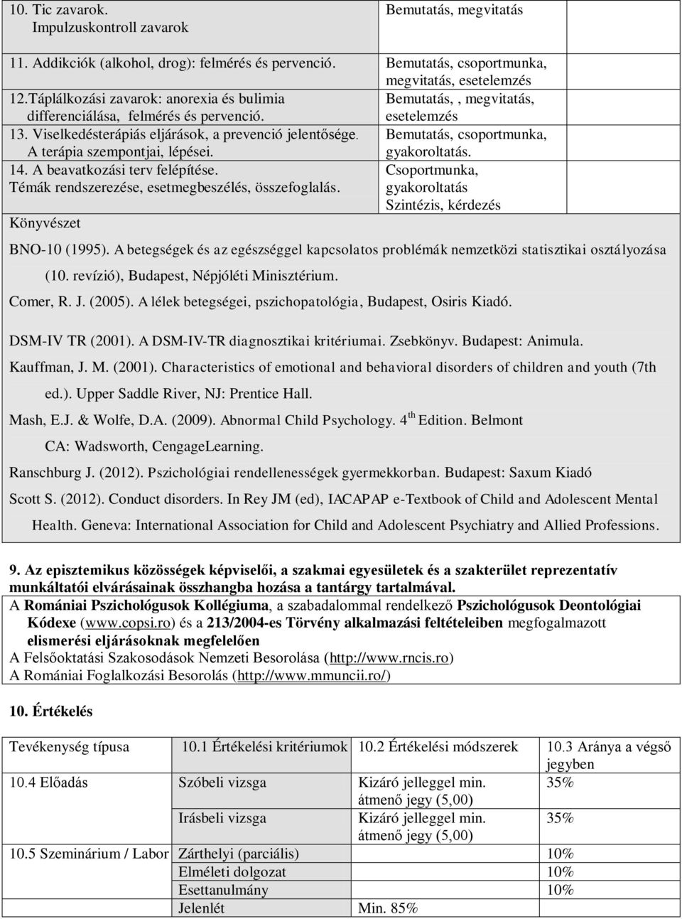 A terápia szempontjai, lépései. gyakoroltatás. 14. A beavatkozási terv felépítése. Csoportmunka, Témák rendszerezése, esetmegbeszélés, összefoglalás.