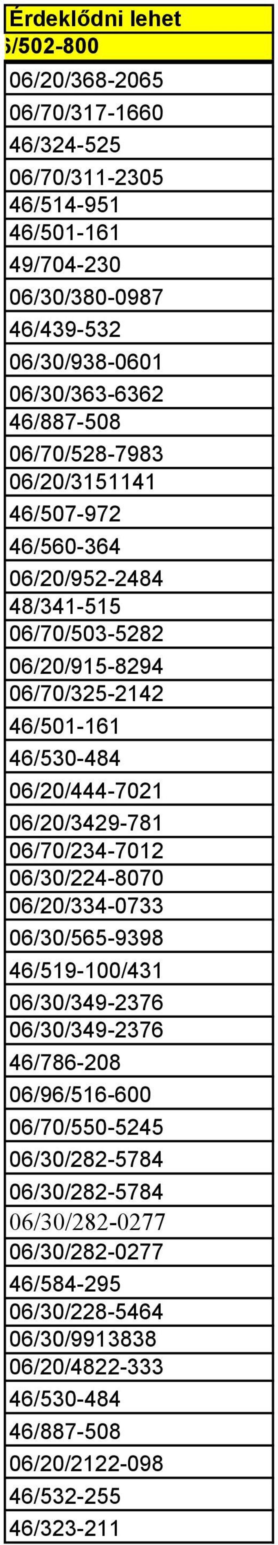 06/70/528-7983 06/20/3151141 46/507-972 46/560-364 06/20/952-2484 48/341-515 06/70/503-5282 06/20/915-8294 06/70/325-2142 46/501-161 46/530-484 06/20/444-7021