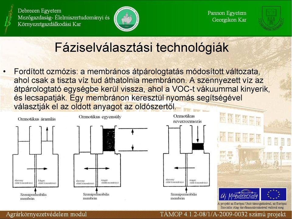 A szennyezett víz az átpárologtató egységbe kerül vissza, ahol a VOC-t vákuummal