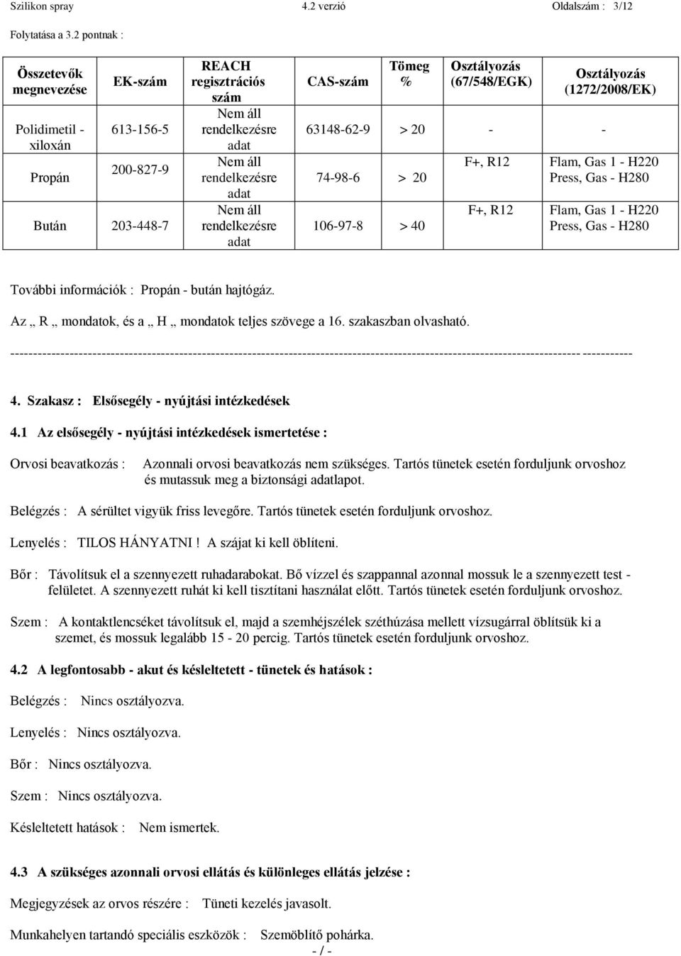 rendelkezésre adat CAS-szám Tömeg % Osztályozás (67/548/EGK) 63148-62-9 > 20 - - 74-98-6 > 20 106-97-8 > 40 F+, R12 F+, R12 Osztályozás (1272/2008/EK) Flam, Gas 1 - H220 Press, Gas - H280 Flam, Gas 1
