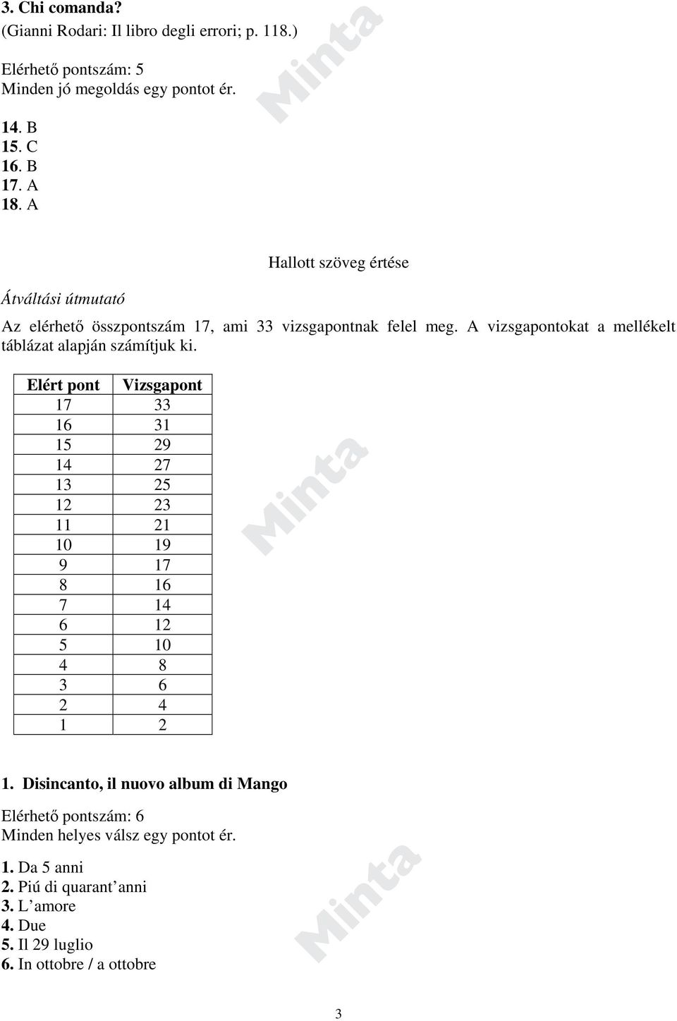 A vizsgapontokat a mellékelt táblázat alapján számítjuk ki.