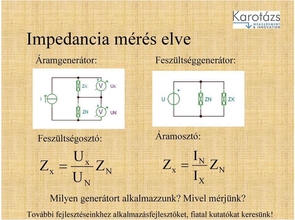 x U U x N Z N Áramosztó: Z x I I N X Z N
