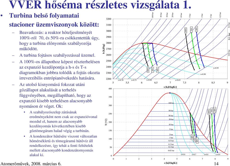 A turbina fojtásos szabályozással üzemel.