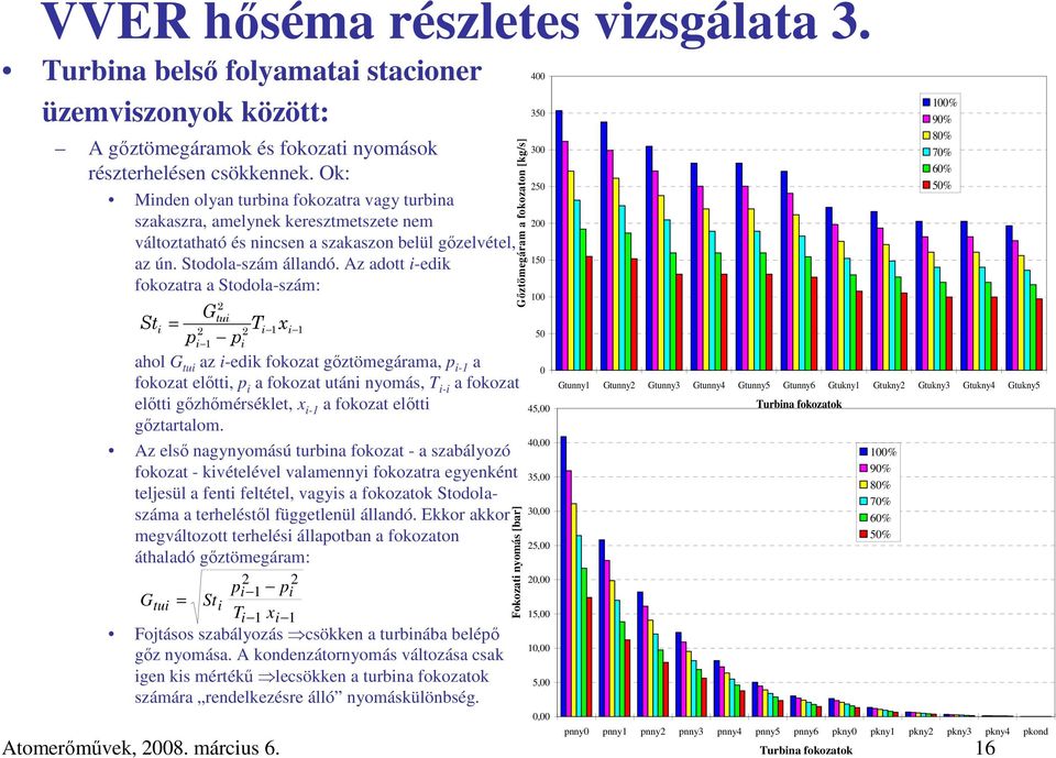 Az adott i-edik fokozatra a Stodola-szám: 2 Gtui Sti = 2 T 2 i 1xi 1 pi 1 pi ahol G tui az i-edik fokozat gıztömegárama, p i-1 a fokozat elıtti, p i a fokozat utáni nyomás, T i-i a fokozat elıtti