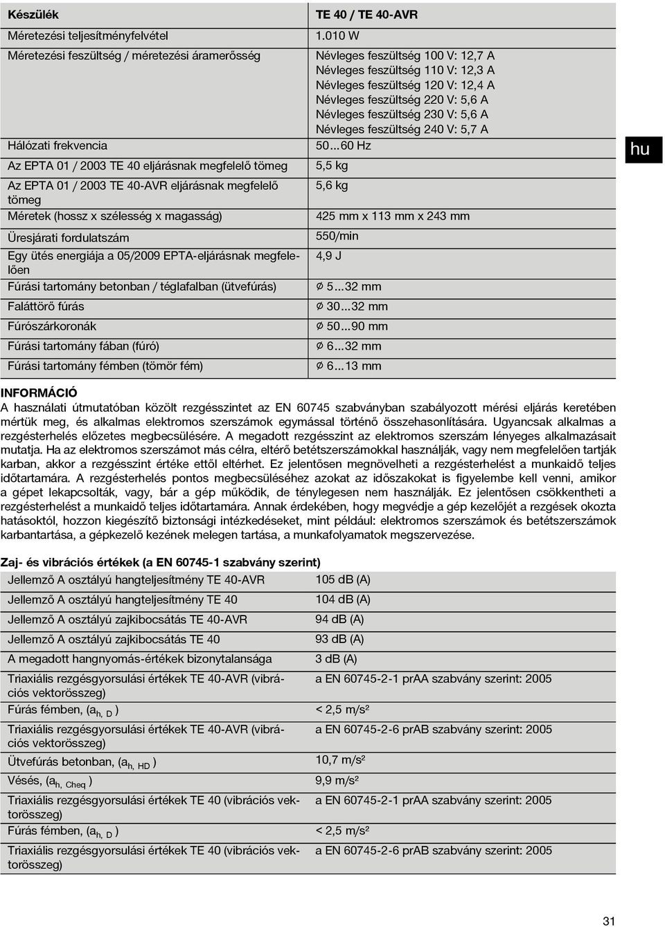 feszültség 0 V: 5,6 A Névleges feszültség 40 V: 5,7 A 50 60 Hz Az EPTA 0 / 00 TE 40 eljárásnak megfelelő tömeg 5,5 kg Az EPTA 0 / 00 TE 40-AVR eljárásnak megfelelő tömeg Méretek (hossz x szélesség x