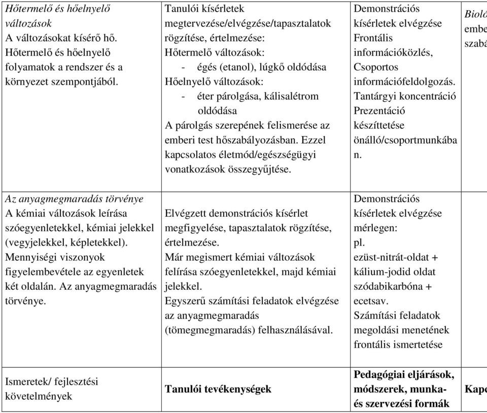 Az anyagmegmaradás törvénye.