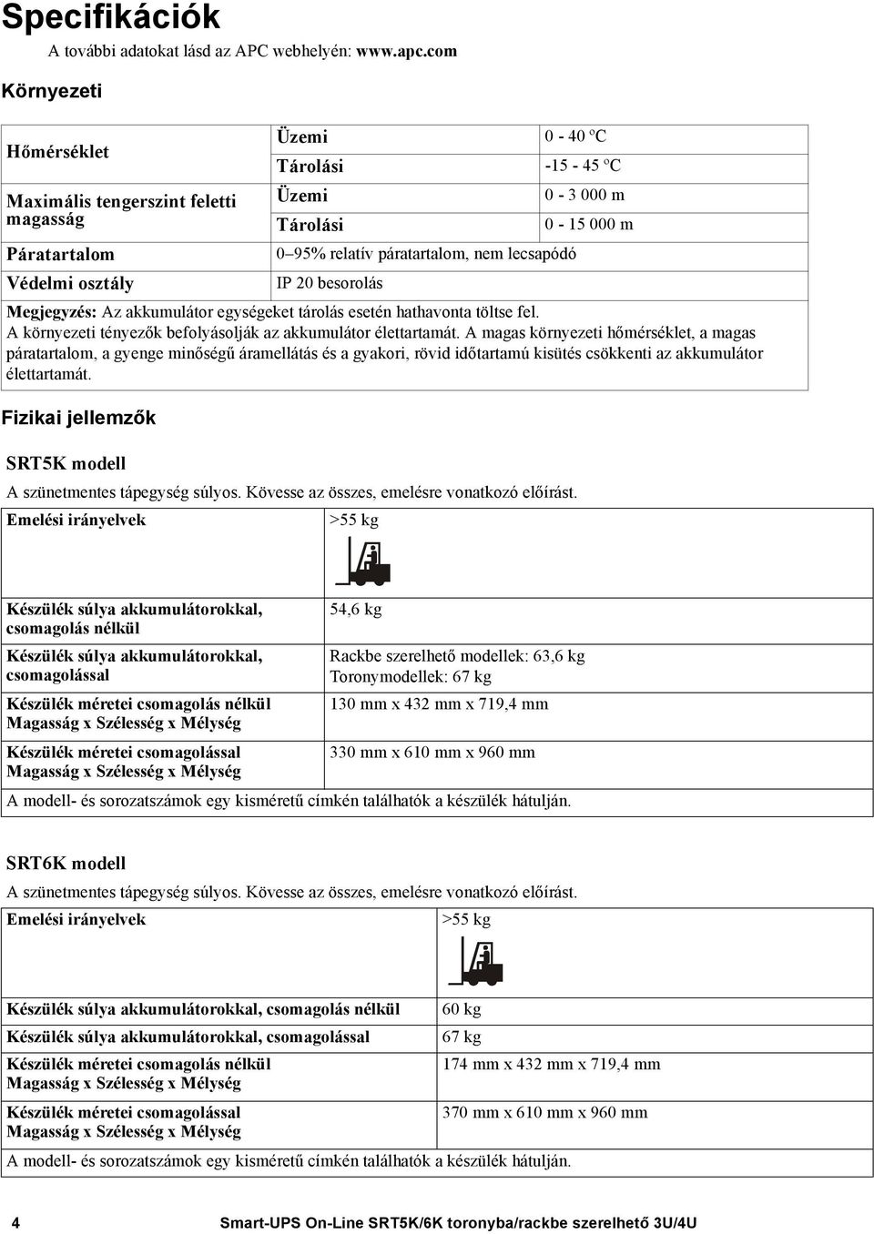 0-15 000 m Védelmi osztály IP 20 besorolás Megjegyzés: Az akkumulátor egységeket tárolás esetén hathavonta töltse fel. A környezeti tényezők befolyásolják az akkumulátor élettartamát.