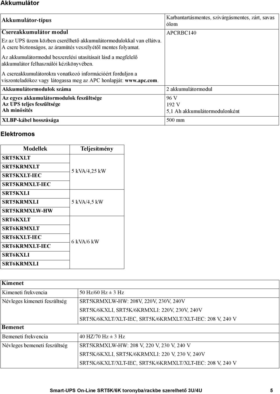 A csereakkumulátorokra vonatkozó információért forduljon a viszonteladókoz vagy látogassa meg az APC honlapját: www.apc.com.