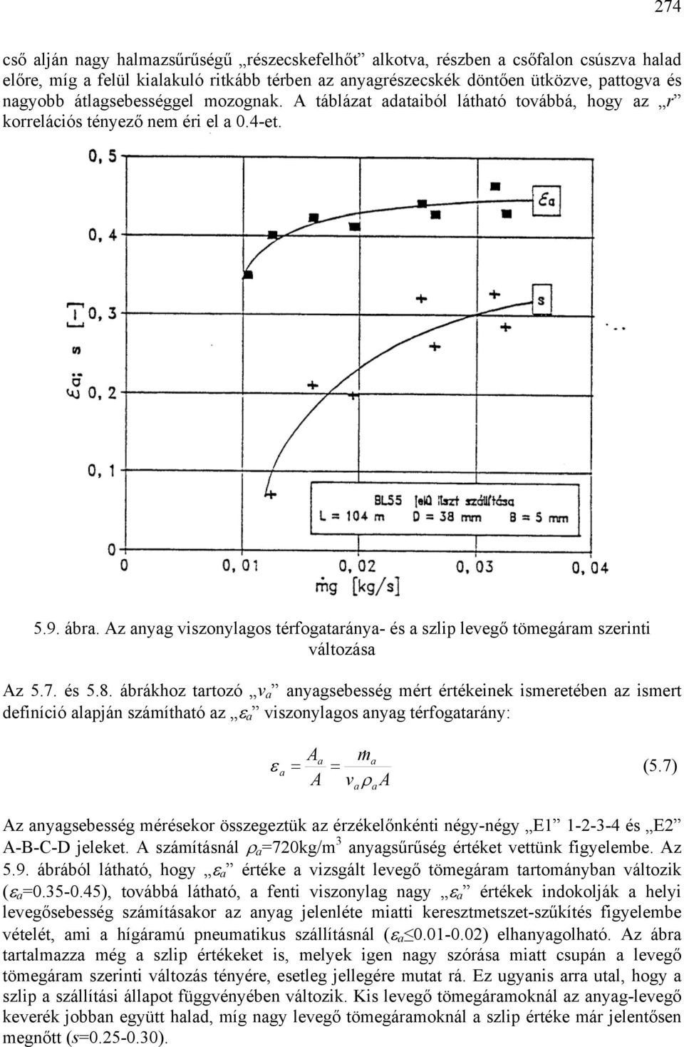 ábrákhoz trtozó v nygsebesség mért értékeinek ismeretében z ismert definíció lpján számíthtó z ε viszonylgos nyg térfogtrány: ε A m& = = (5.