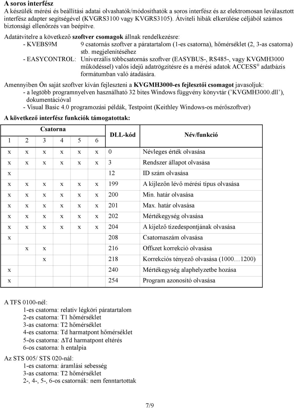 Adatátvitelre a következő szoftver csomagok állnak rendelkezésre: - KVEBS9M 9 csatornás szoftver a páratartalom (1-es csatorna), hőmérséklet (2, 3-as csatorna) stb.