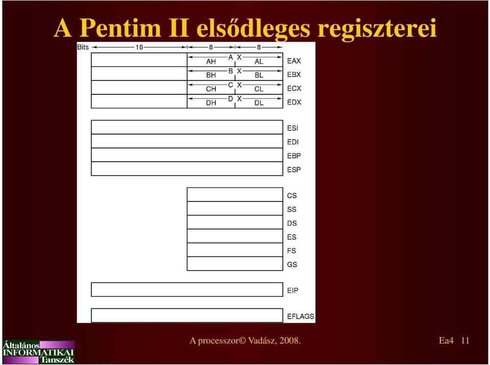 regiszterei A