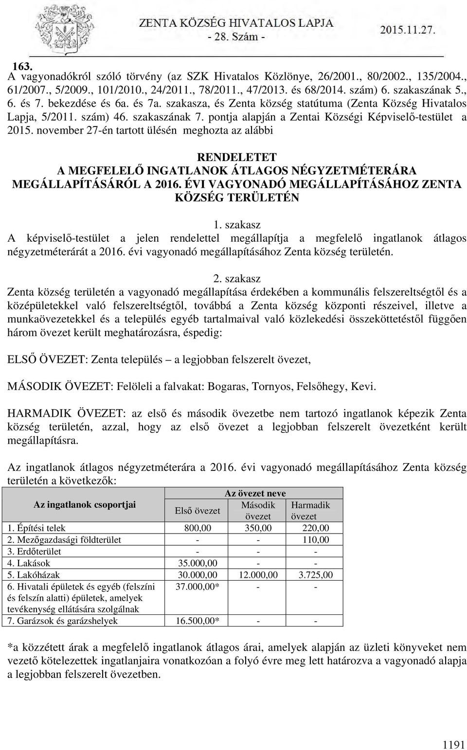 november 27-én tartott ülésén meghozta az alábbi RENDELETET A MEGFELELŐ INGATLANOK ÁTLAGOS NÉGYZETMÉTERÁRA MEGÁLLAPÍTÁSÁRÓL A 2016. ÉVI VAGYONADÓ MEGÁLLAPÍTÁSÁHOZ ZENTA KÖZSÉG TERÜLETÉN 1.