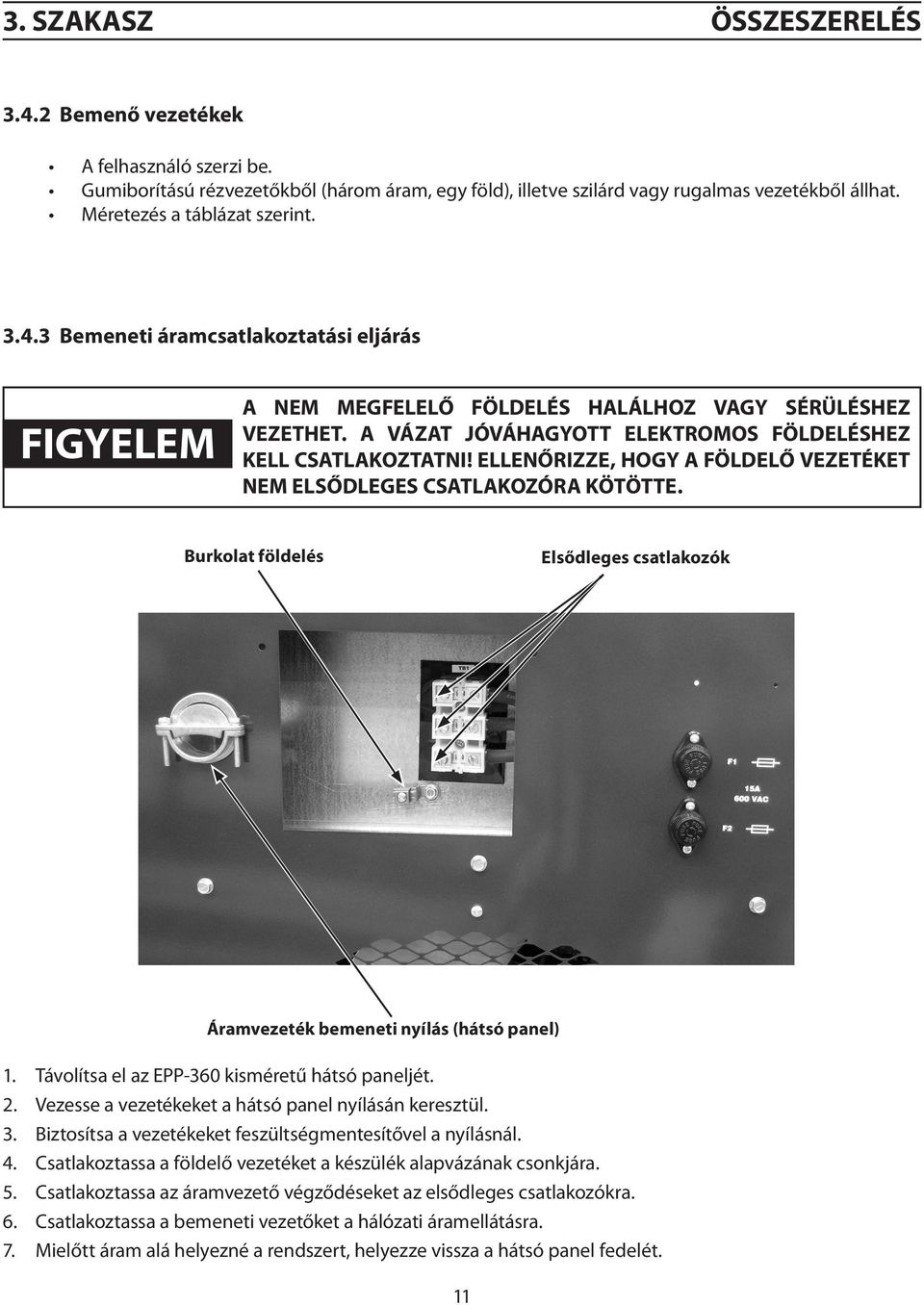 A VÁZAT JÓVÁHAGYOTT ELEKTROMOS FÖLDELÉSHEZ KELL CSATLAKOZTATNI! ELLENŐRIZZE, HOGY A FÖLDELŐ VEZETÉKET NEM ELSŐDLEGES CSATLAKOZÓRA KÖTÖTTE.