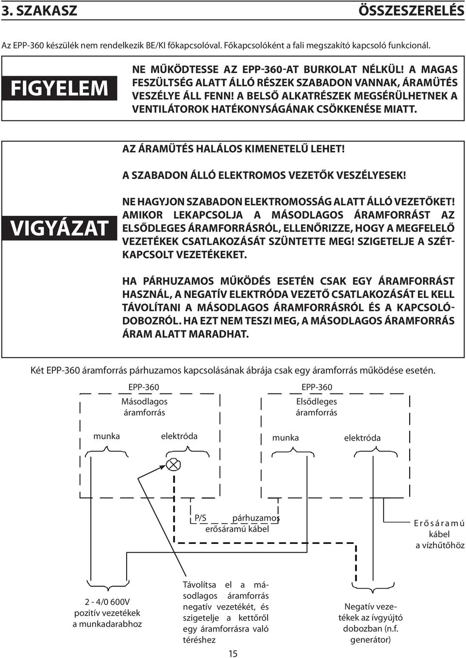 az áramütés halálos kimenetelű lehet! A szabadon álló elektromos vezetők veszélyesek! vigyázat ne hagyjon szabadon elektromosság alatt álló vezetőket!