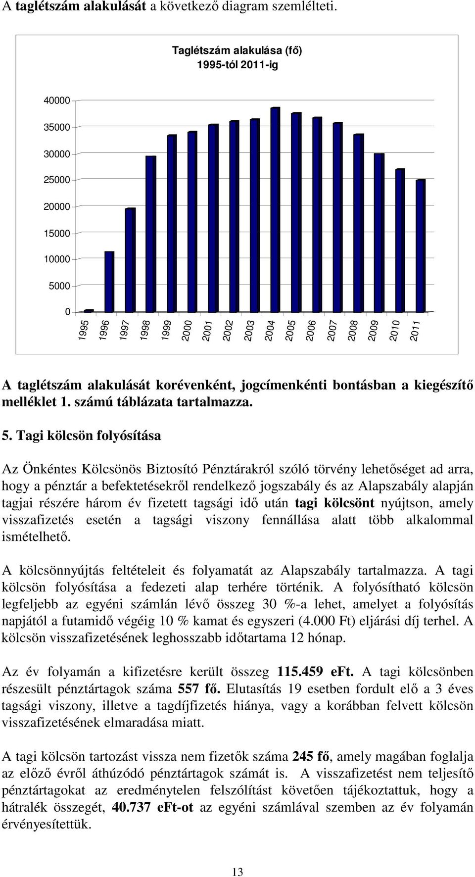 alakulását korévenként, jogcímenkénti bontásban a kiegészítő melléklet 1. számú táblázata tartalmazza. 5.