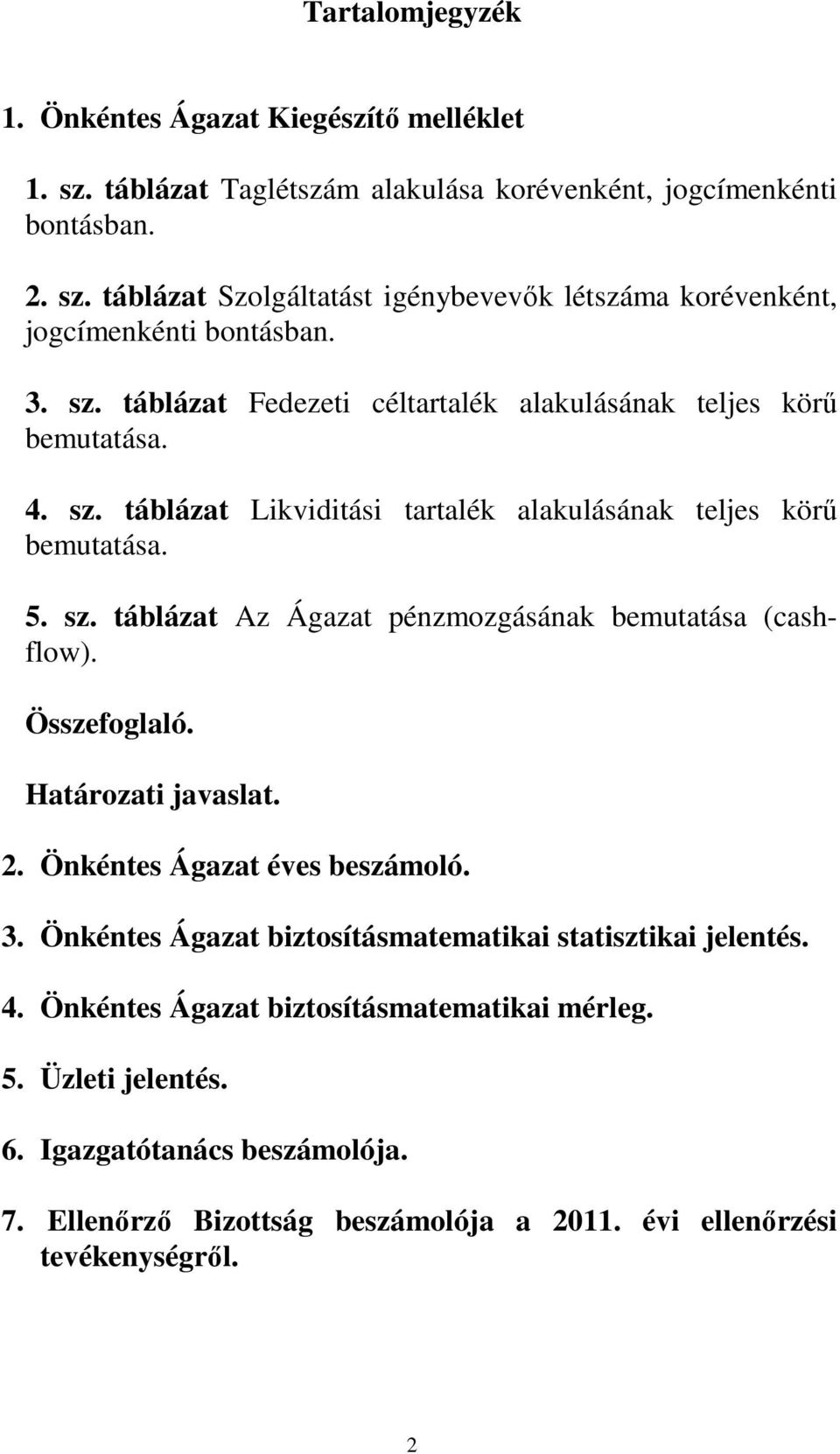 Összefoglaló. Határozati javaslat. 2. Önkéntes Ágazat éves beszámoló. 3. Önkéntes Ágazat biztosításmatematikai statisztikai jelentés. 4. Önkéntes Ágazat biztosításmatematikai mérleg. 5.