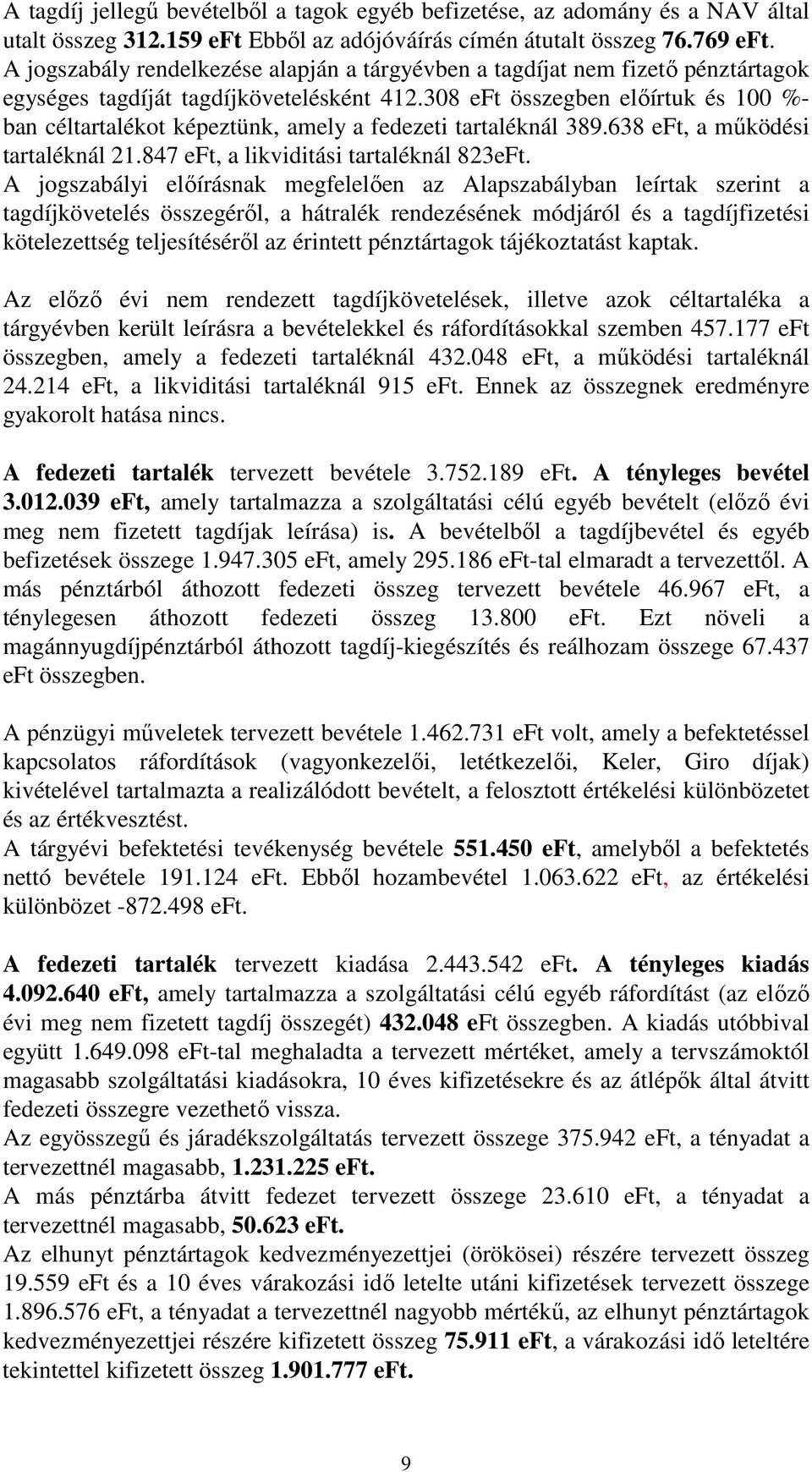 308 eft összegben előírtuk és 100 %- ban céltartalékot képeztünk, amely a fedezeti tartaléknál 389.638 eft, a működési tartaléknál 21.847 eft, a likviditási tartaléknál 823eFt.