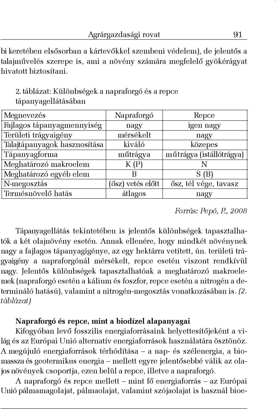 Meghatározó egyéb elem N-megosztás Termésnövelõ hatás Agrárgazdasági rovat Napraforgó nagy mérsékelt kiváló mûtrágya K (P) B (õsz) vetés elõtt átlagos Repce igen nagy nagy közepes mûtrágya