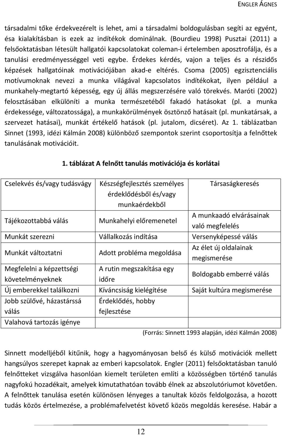 Érdekes kérdés, vajon a teljes és a részidős képzések hallgatóinak motivációjában akad-e eltérés.