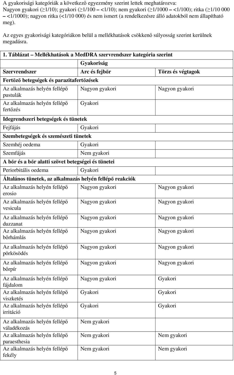 Táblázat Mellékhatások a MedDRA szervrendszer kategória szerint Gyakoriság Szervrendszer Arc és fejbőr Törzs és végtagok Fertőző betegségek és parazitafertőzések Az alkalmazás helyén fellépő Nagyon