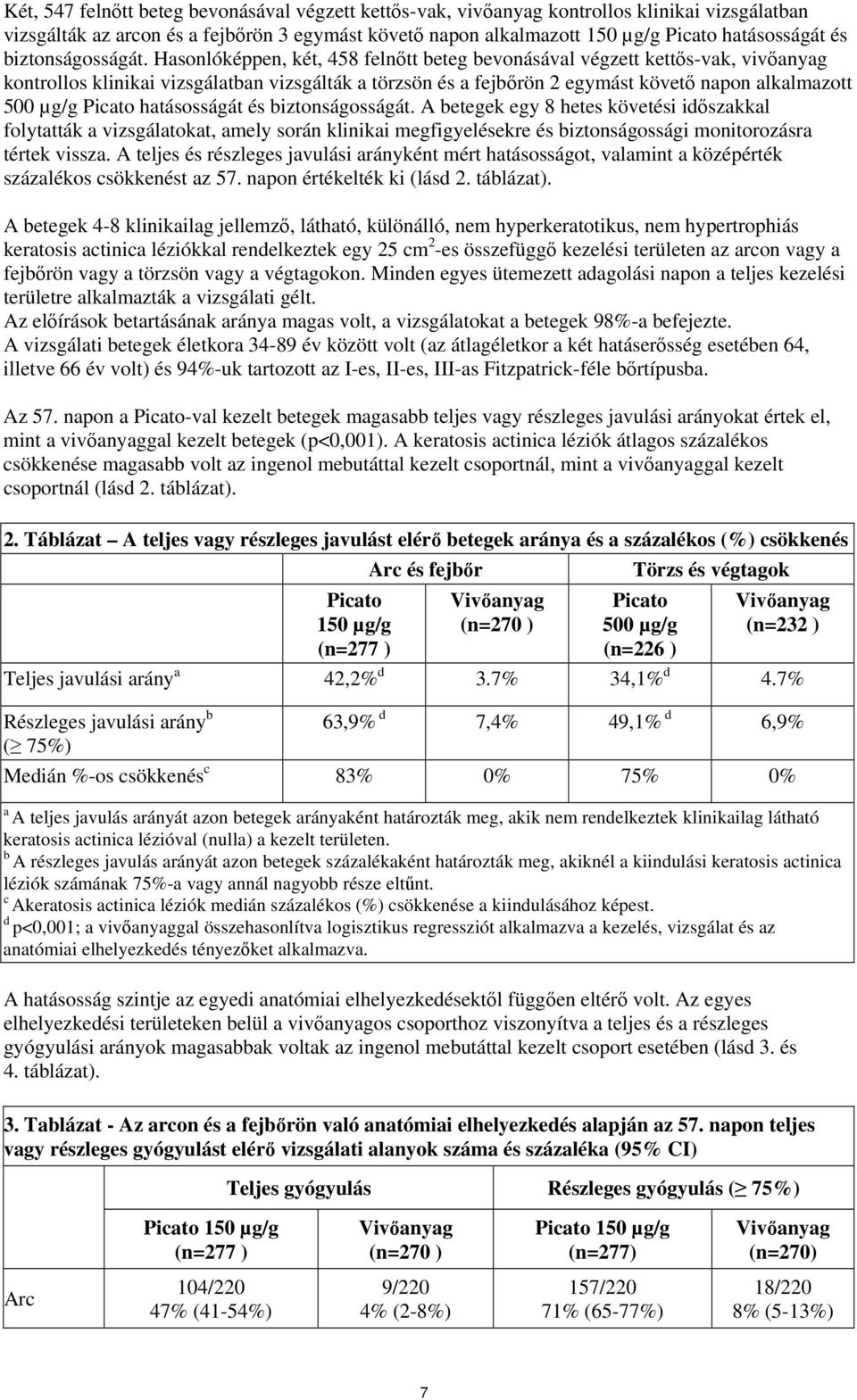 Hasonlóképpen, két, 458 felnőtt beteg bevonásával végzett kettős-vak, vivőanyag kontrollos klinikai vizsgálatban vizsgálták a törzsön és a fejbőrön 2 egymást követő napon alkalmazott 500 µg/g Picato