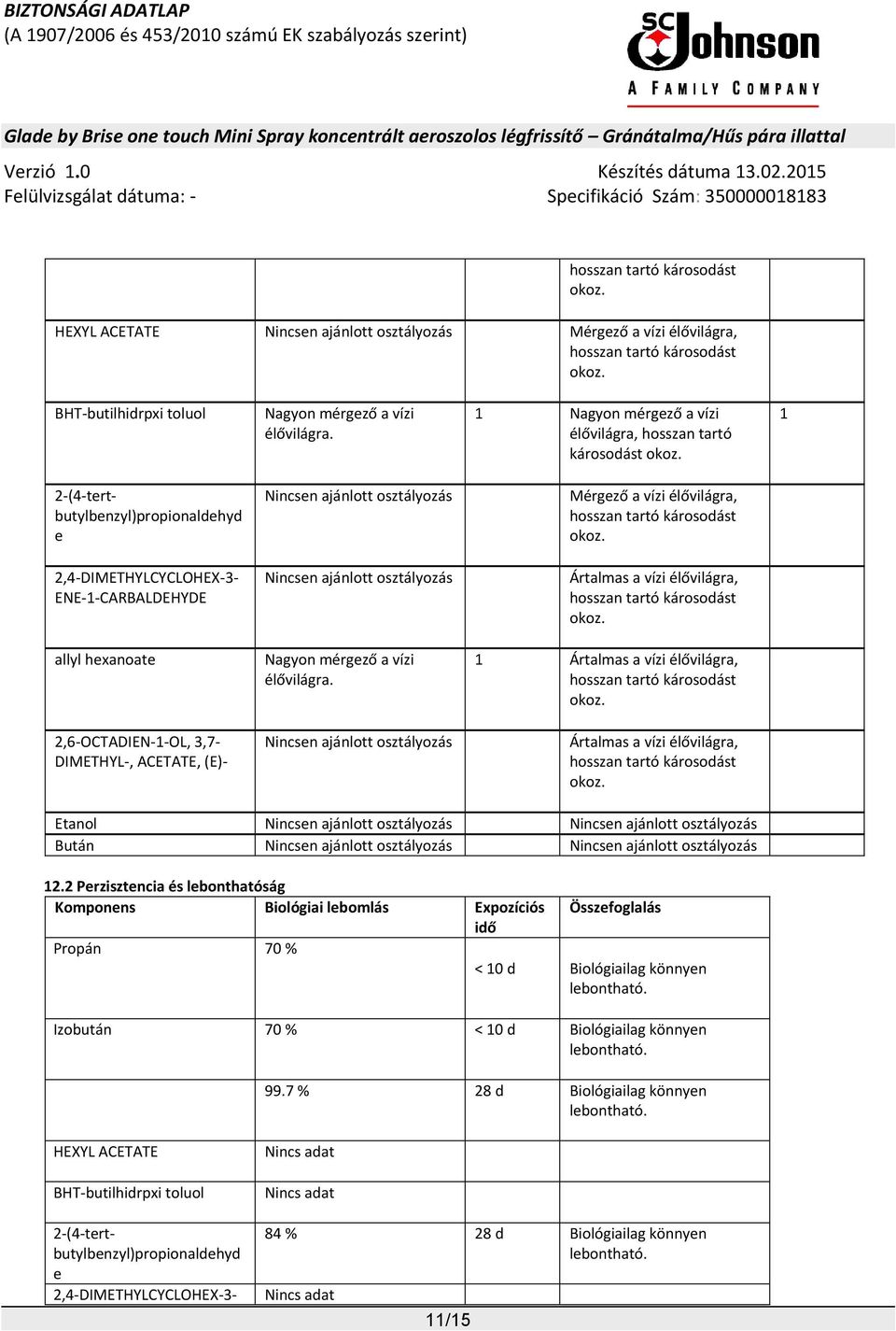 2,4-DIMETHYLCYCLOHEX-3- ENE-1-CARBALDEHYDE Nincsen ajánlott osztályozás Ártalmas a vízi élővilágra, hosszan tartó károsodást okoz. allyl hexanoate Nagyon mérgező a vízi élővilágra.