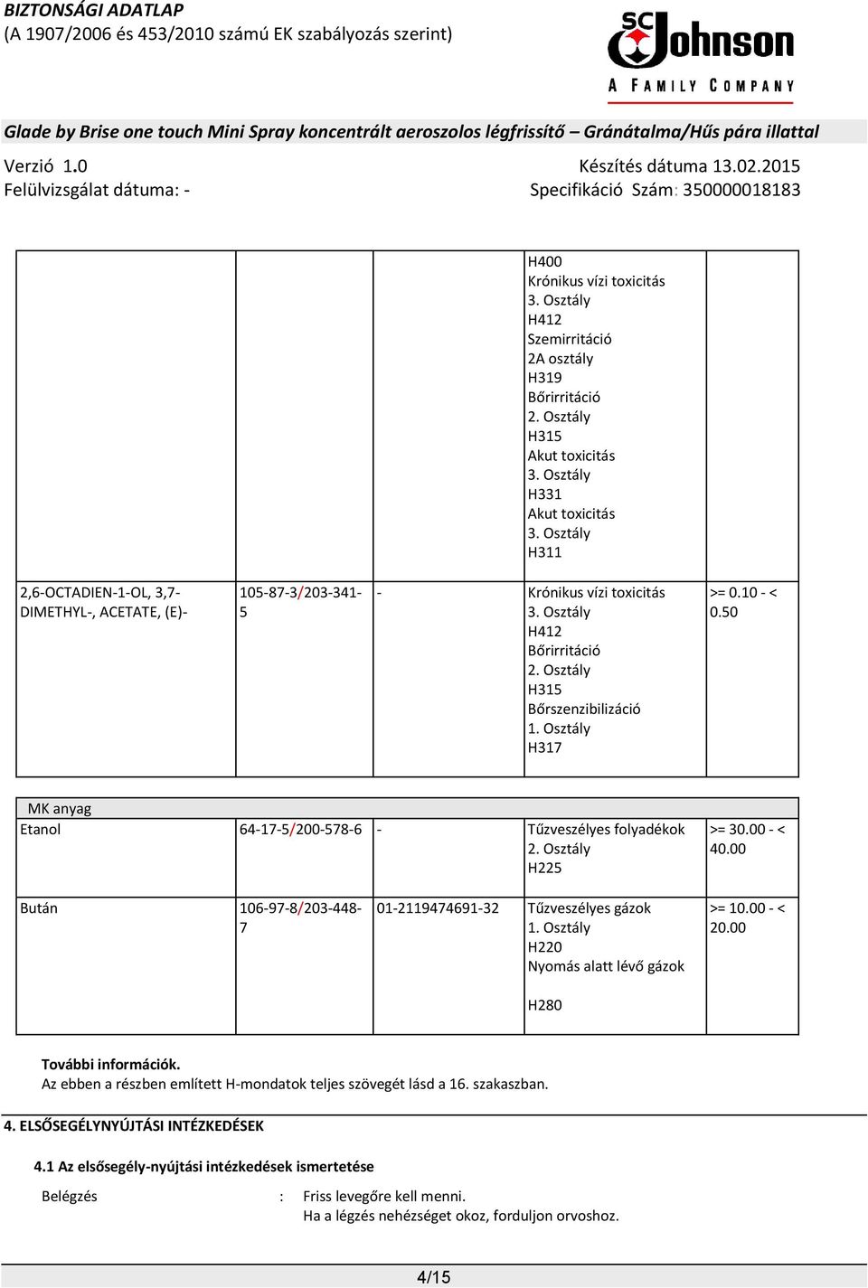 50 MK anyag Etanol 64-17-5/200-578-6 - Tűzveszélyes folyadékok H225 >= 30.00 - < 40.00 Bután 106-97-8/203-448- 7 01-2119474691-32 Tűzveszélyes gázok H220 Nyomás alatt lévő gázok H280 >= 10.00 - < 20.