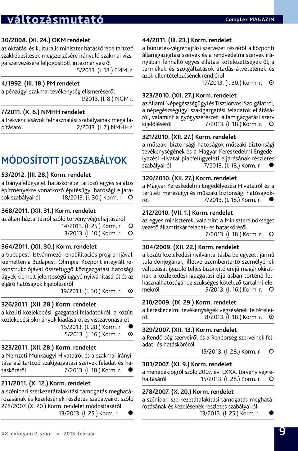 (III. 18.) PM rendelet a pénzügyi szakmai tevékenység elismeréséről 1/2013. (I. 8.) NGM r. 7/2011. (X. 6.) NMHH rendelet a frekvenciasávok felhasználási szabályainak megállapításáról 2/2013. (I. 7.) NMHH r. MÓDOSÍTOTT JOGSZABÁLYOK 53/2012.