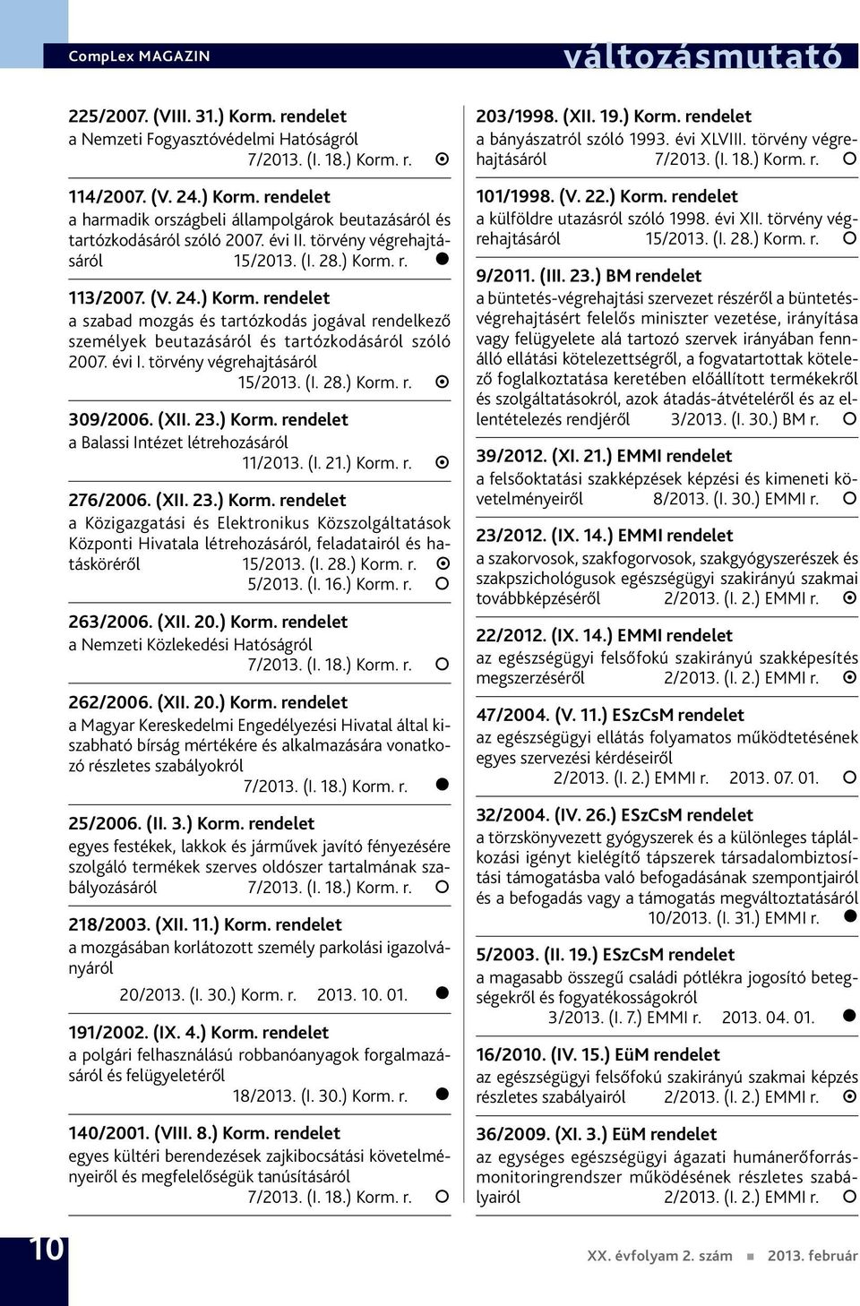 évi I. törvény végrehajtásáról 15/2013. (I. 28.) Korm. r. 309/2006. (XII. 23.) Korm. rendelet a Balassi Intézet létrehozásáról 11/2013. (I. 21.) Korm. r. 276/2006. (XII. 23.) Korm. rendelet a Közigazgatási és Elektronikus Közszolgáltatások Központi Hivatala létrehozásáról, feladatairól és hatásköréről 15/2013.