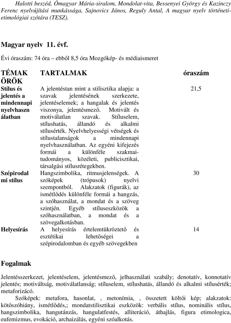 Évi óraszám: 74 óra ebből 8,5 óra Mozgókép- és médiaismeret TÉMAK ÖRÖK Stílus és jelentés a mindennapi nyelvhaszn álatban Szépirodal mi stílus TARTALMAK A jelentéstan mint a stilisztika alapja: a