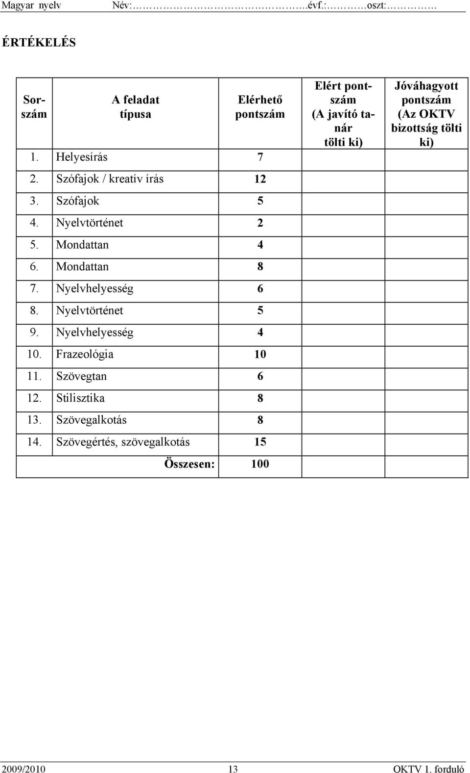 Frazeológia 10 11. Szövegtan 6 12. Stilisztika 8 13. Szövegalkotás 8 14.