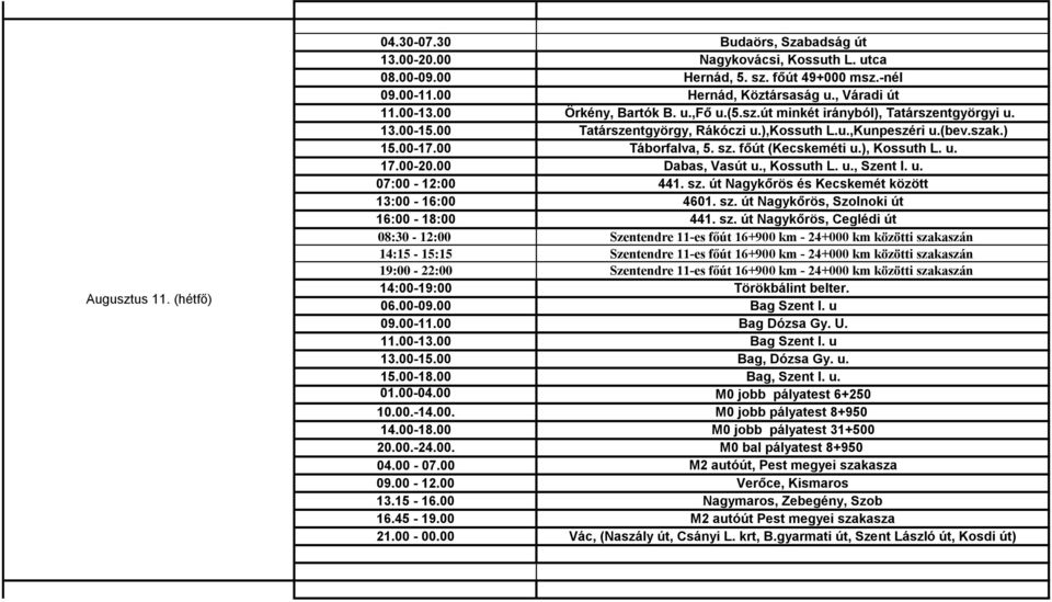 00-20.00 Dabas, Vasút u., Kossuth L. u., Szent I. u. 07:00-12:00 441. sz.